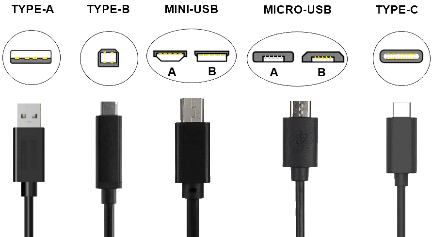 Otg To Usb Connector Types
