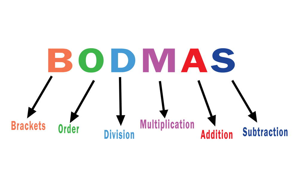 Bodmas Rule Image