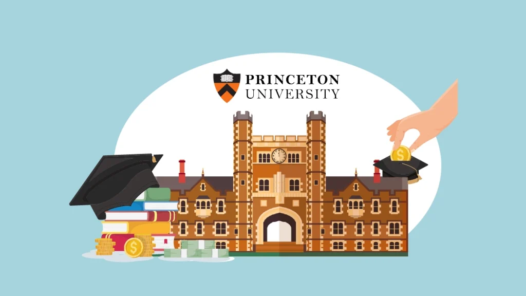 Princeton University Study Abroad