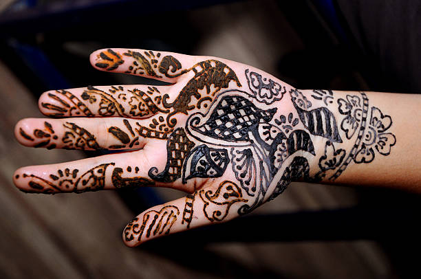 Mehandi Designs On Hand Is An Indian Tradision