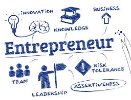 Entrepreneurship: Definition, Origin, Concept