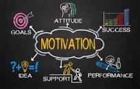 Image result for motivation