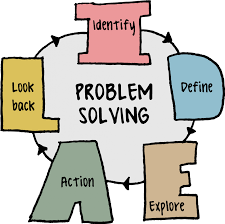 Why Problem Solving is not emphasized in schools | Course