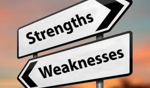 What are your Strengths and Weakness? How to Deal with them?