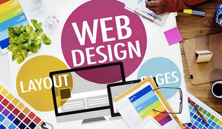 Career After 12th In Web Designing In India 2