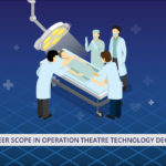 Career Scope In Operation Theatre Technology Degree