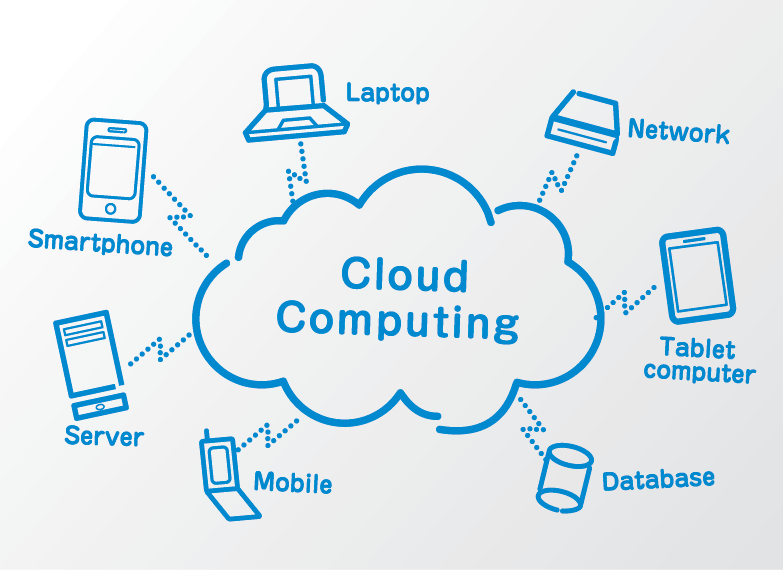  cloud computing