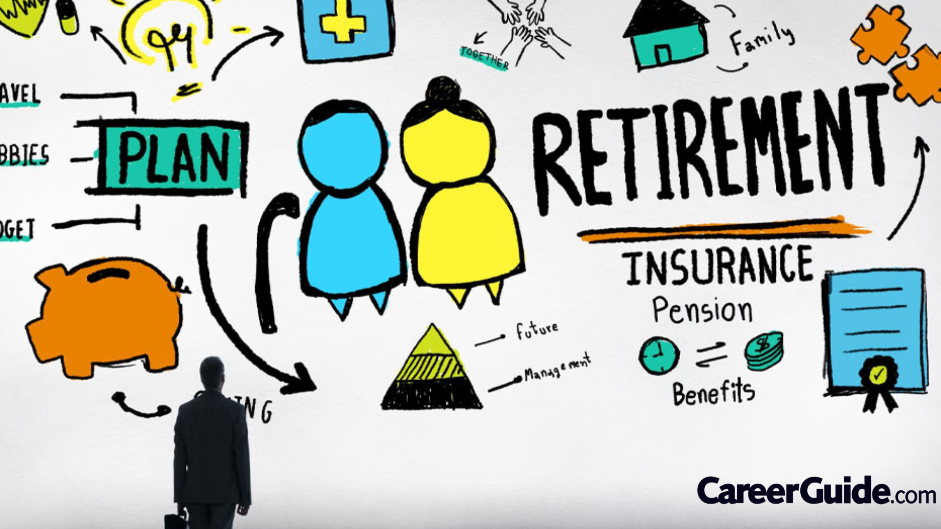 Financial & Retirement Benefits