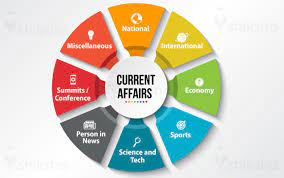 National Current Affairs Image