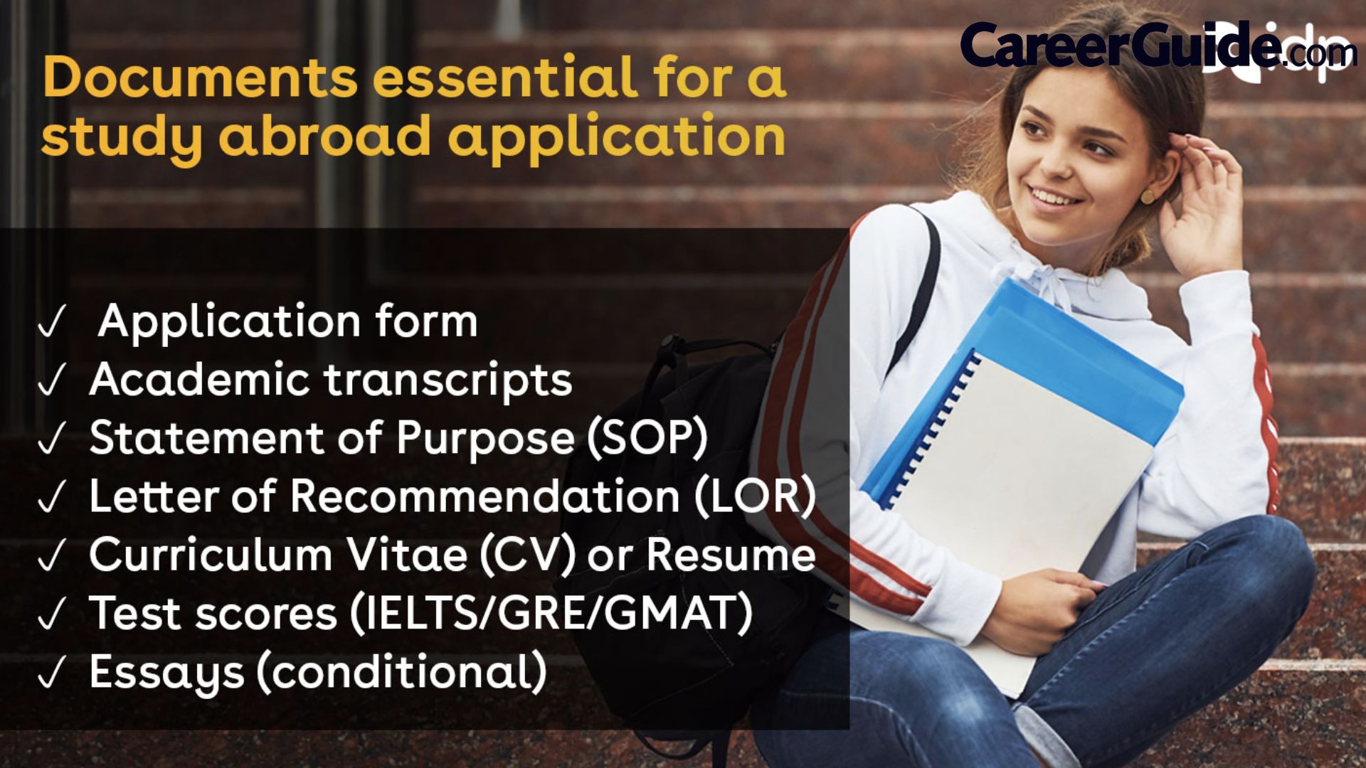Documents Required For Gre