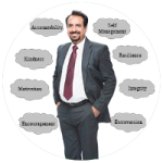 Kalina University : Courses Fees Eligibility CareerGuide