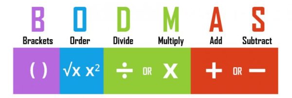 BODMAS Rule Definition Rules and Sample Questions - CareerGuide