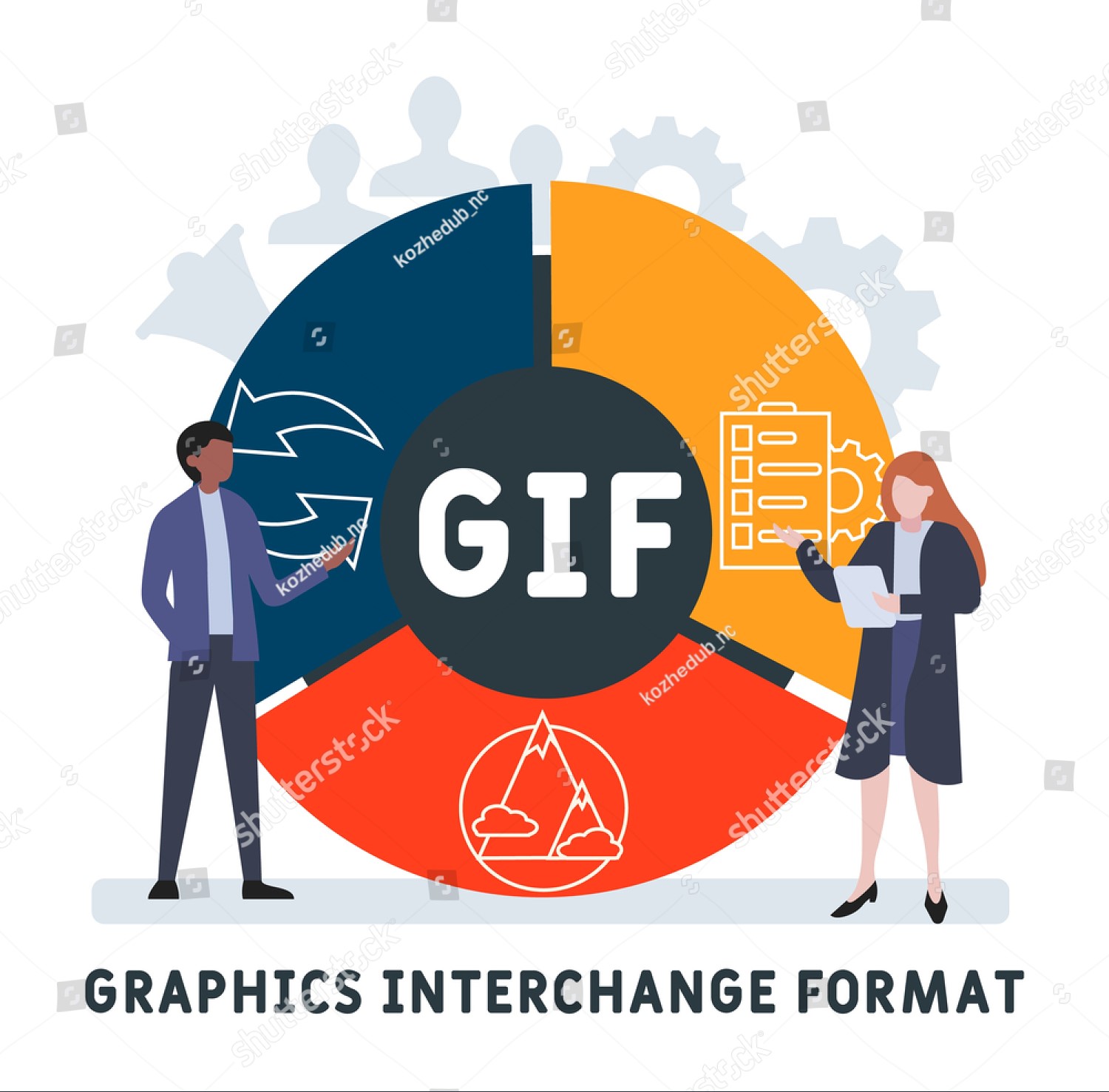 GIF Full Form: Use, Create, Animate, Benefits - CareerGuide