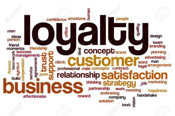 Loyalty Word Cloud