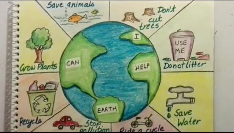 Earth Day drawing |Save Environment Poster Drawing | Save Nature drawing  easy - YouTube