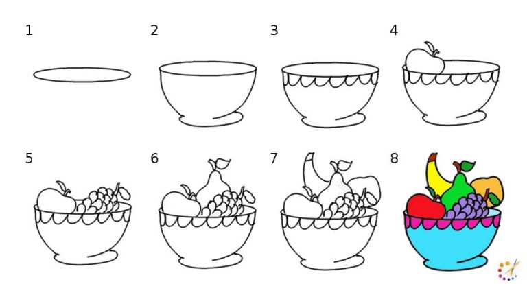 How to Draw a Fruit Bowl - Easy Drawing Tutorial For Kids