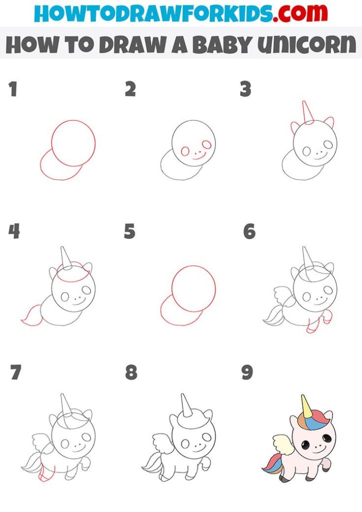 How to Draw a Unicorn: Step by Step guide - UnicornYard 🦄 🌈