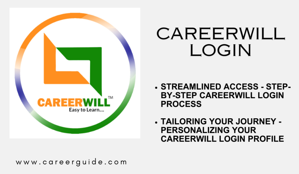 Careerwill Login Process Profile Exam Resources Community CareerGuide   Careerwill Login 1024x597 