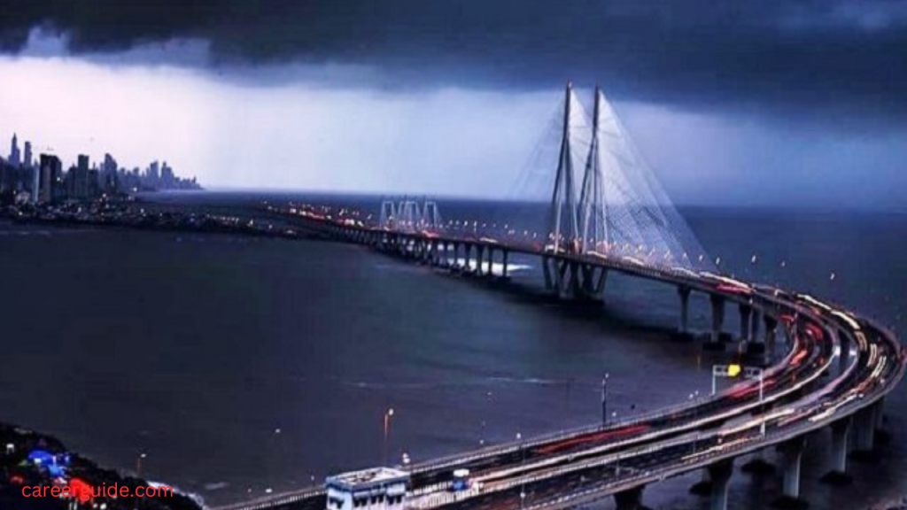 Mumbai Weather