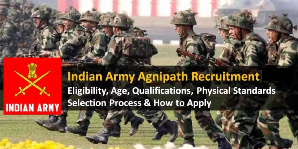 Agnipath Recruitment