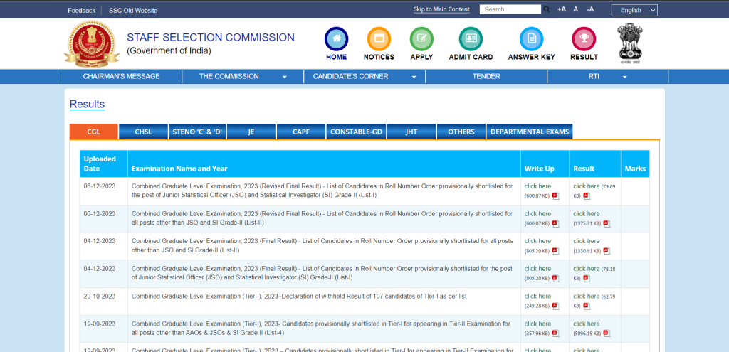 SSC Delhi Police Result 2024