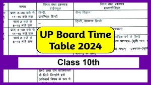Up Board 10th Exam Date 2024
