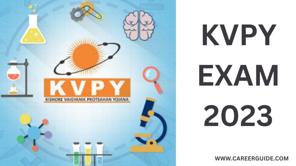 Kvpy Exam Date 2023