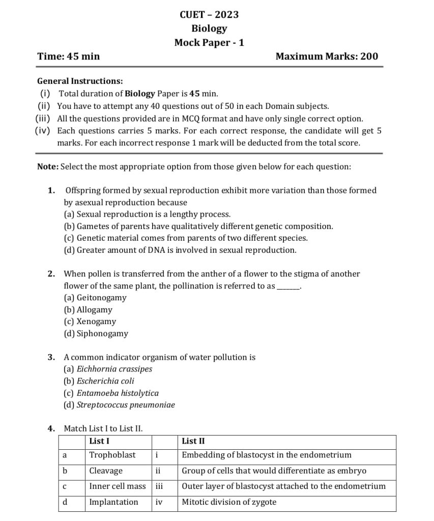 CUET Biology Question paper 2023