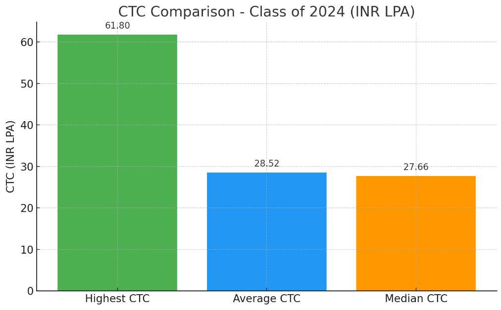 Screenshot 2025 06 17 115809