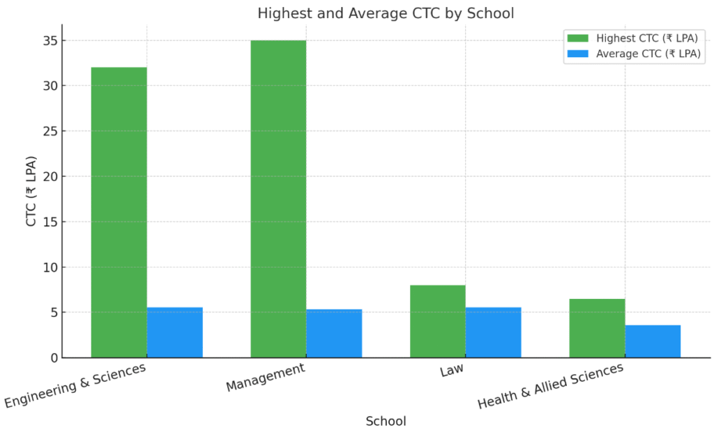 Screenshot 2025 06 25 173710