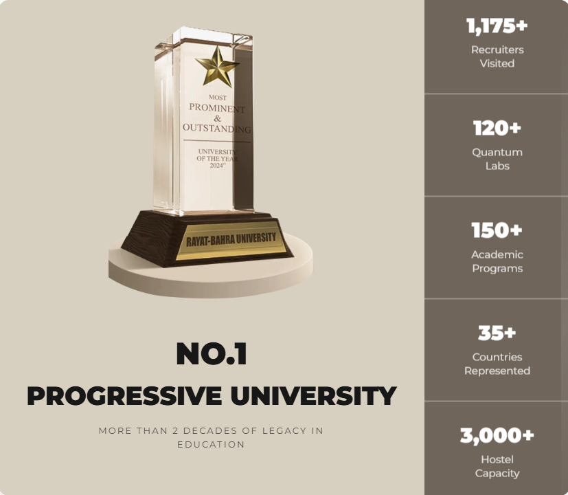 Screenshot 2026 03 16 123733