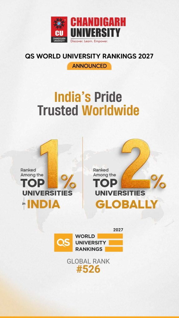 1080 X 1920 Qs World University Rankings